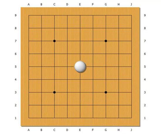 中(zhōng)央有一(yī)顆白(bái)棋，那麽從這顆白(bái)棋出發可以做出幾根線呢？