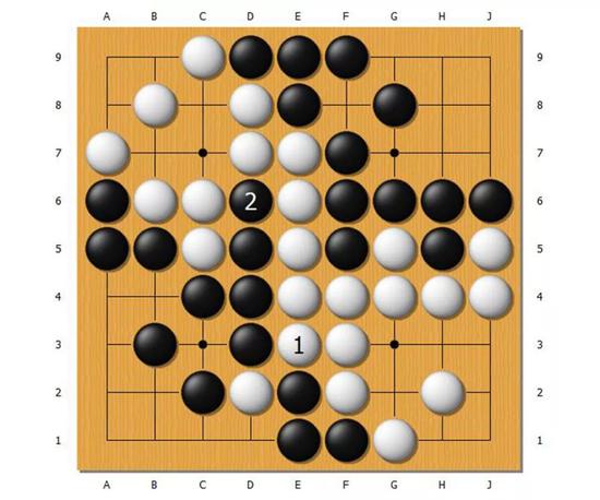 這是終局前的局面，白(bái)1之後，黑棋下(xià)在了黑2。